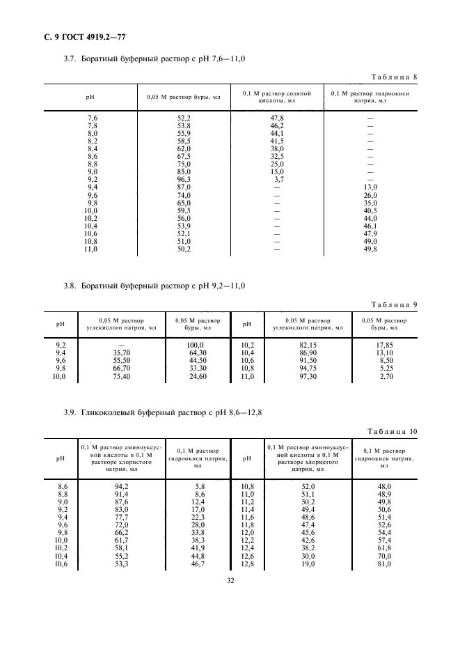  4919.2-77