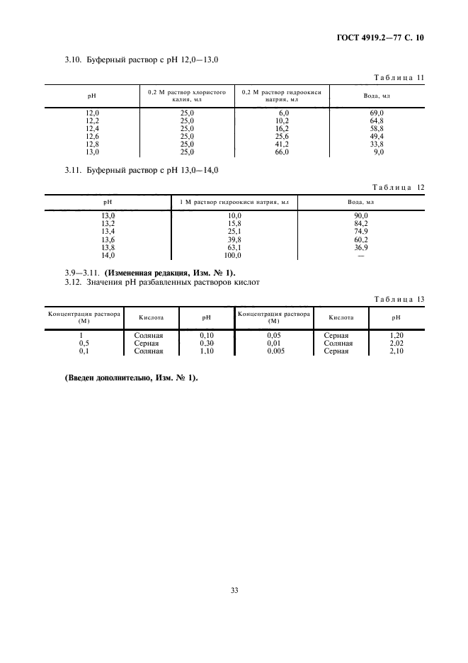  4919.2-77