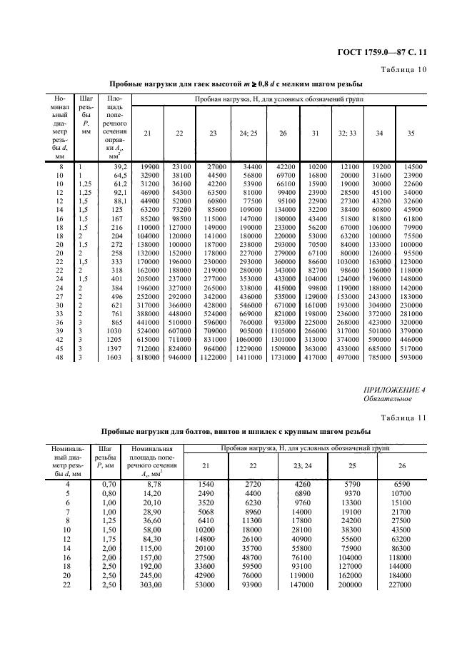  1759.0-87