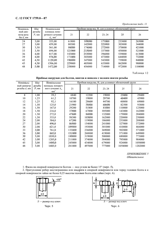  1759.0-87