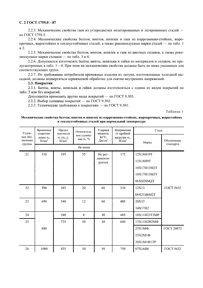  1759.0-87