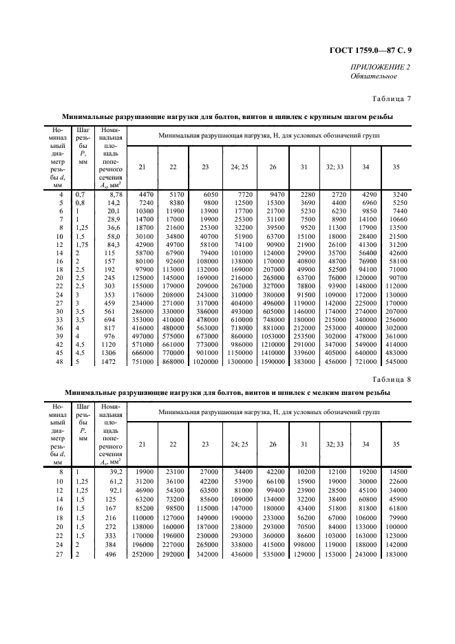  1759.0-87