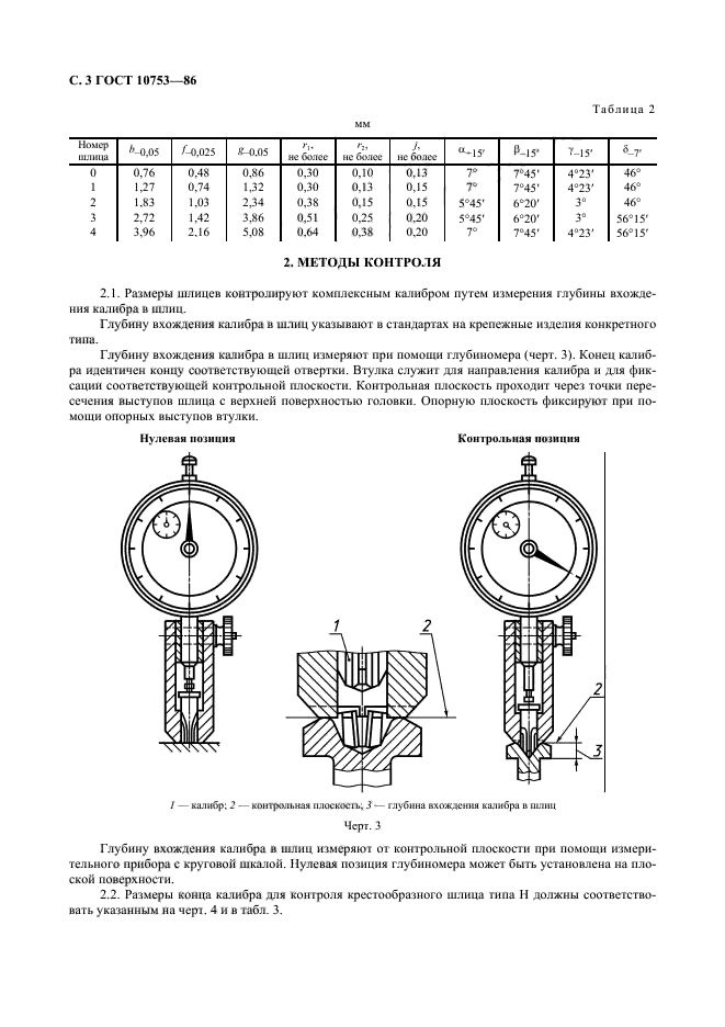  10753-86