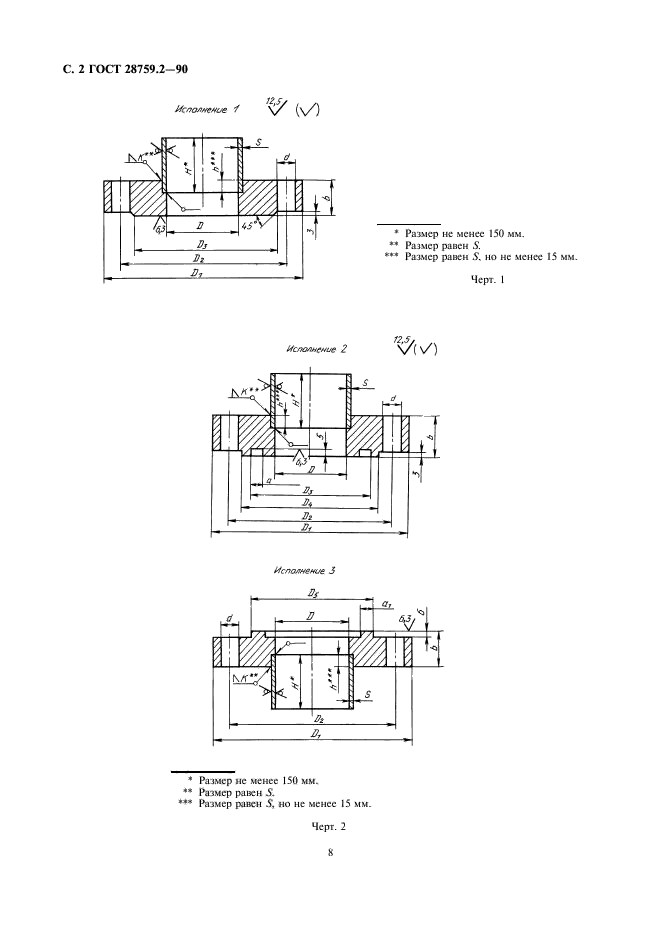  28759.2-90