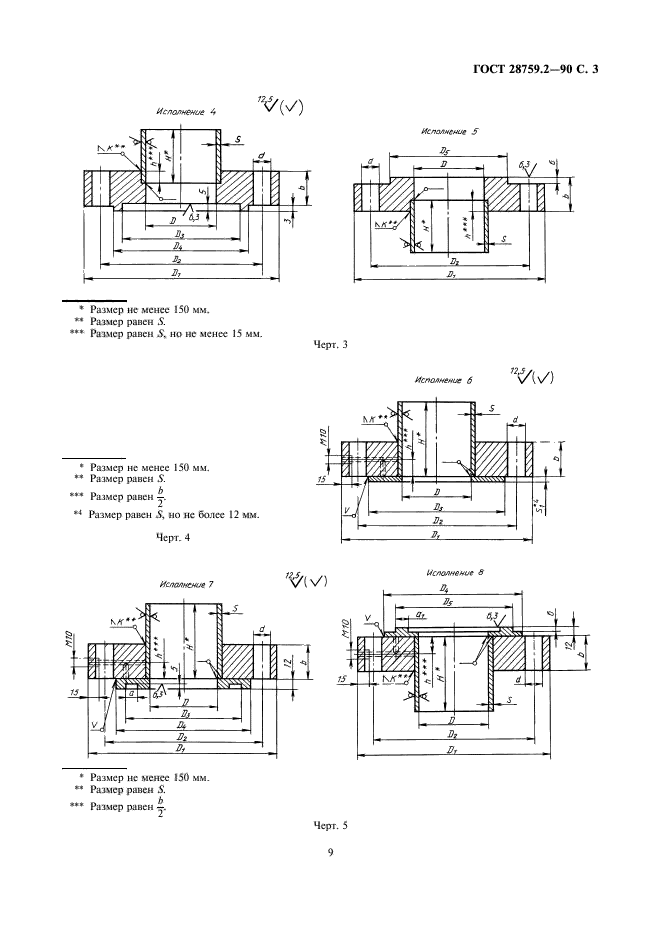  28759.2-90