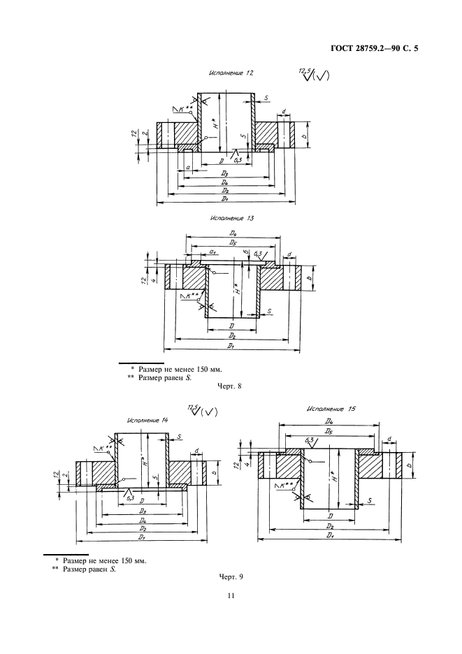  28759.2-90