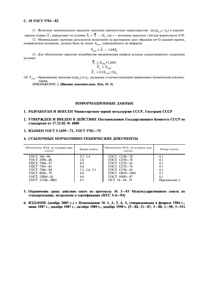  5781-82