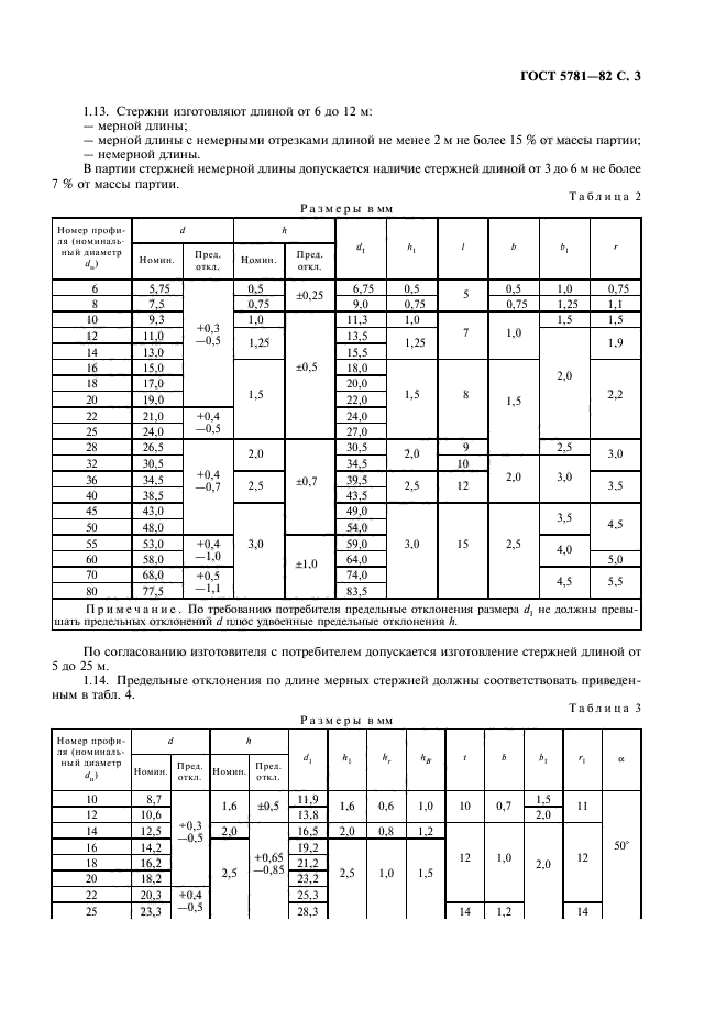  5781-82