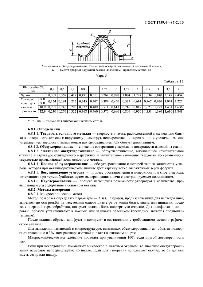  1759.4-87