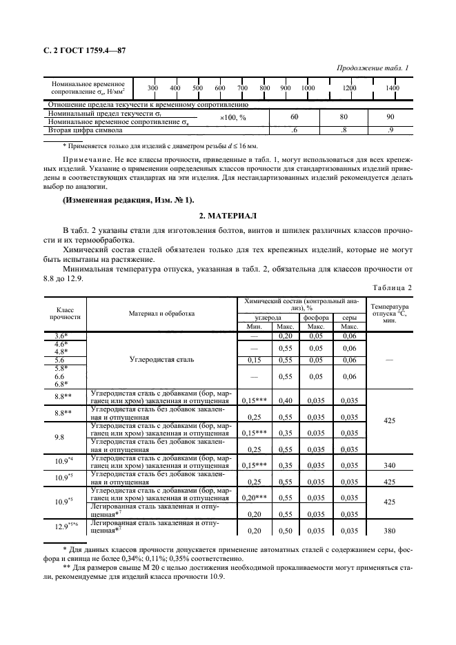  1759.4-87