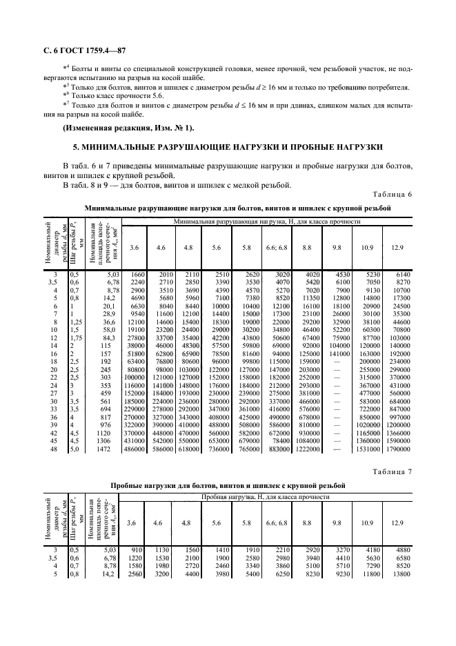  1759.4-87