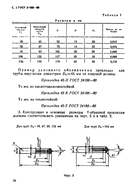  24188-80