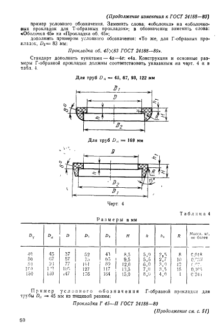  24188-80