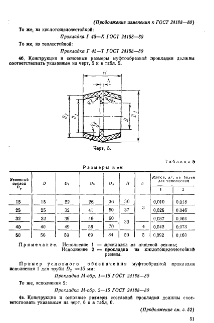  24188-80