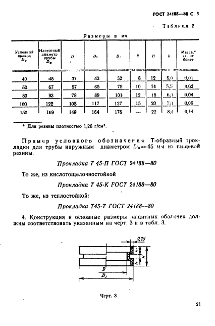  24188-80