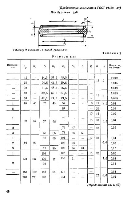  24188-80