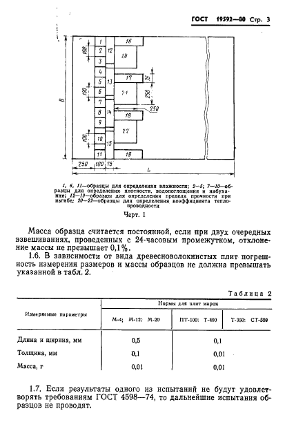  19592-80