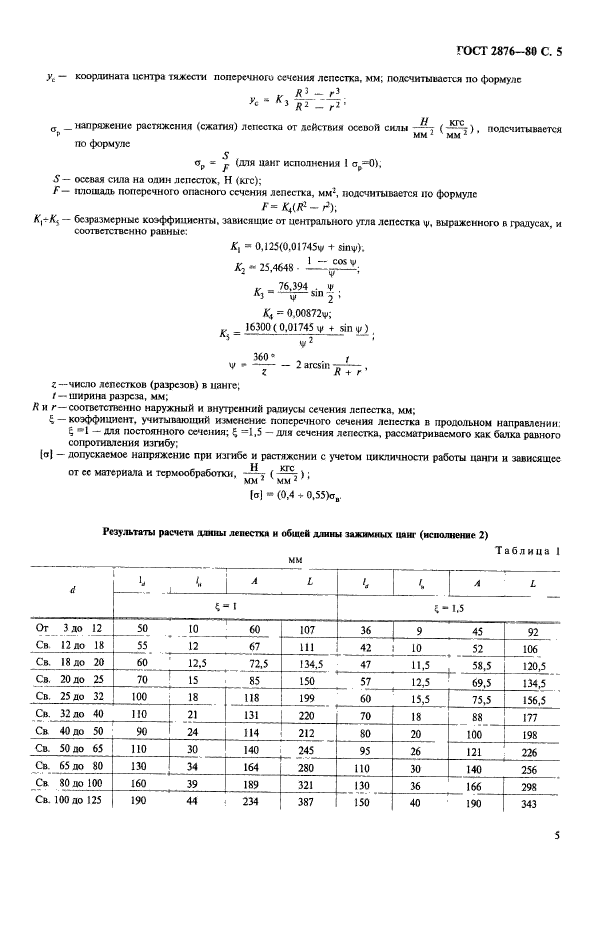  2876-80