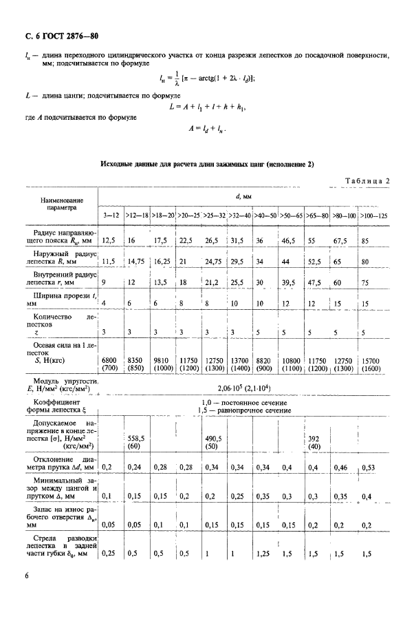  2876-80