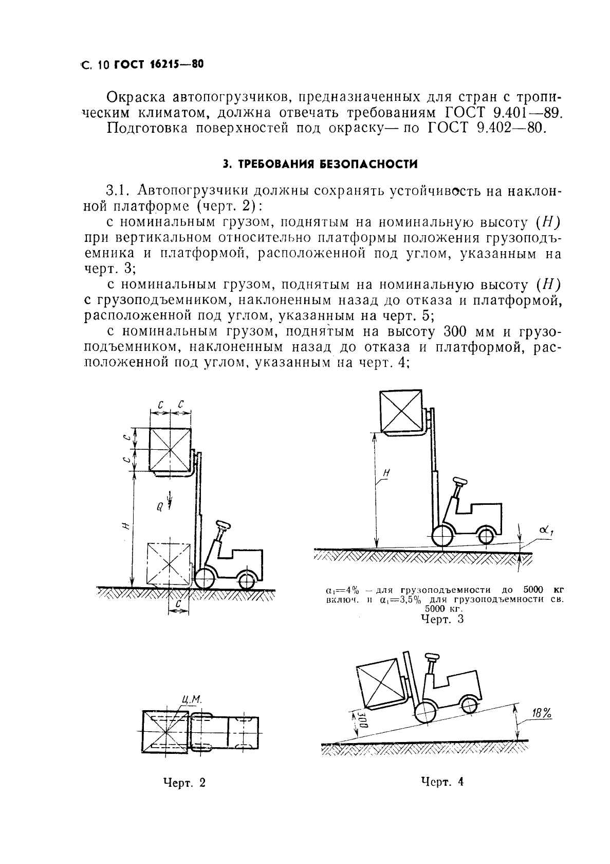  16215-80