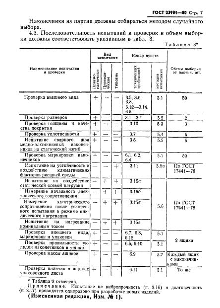  23981-80