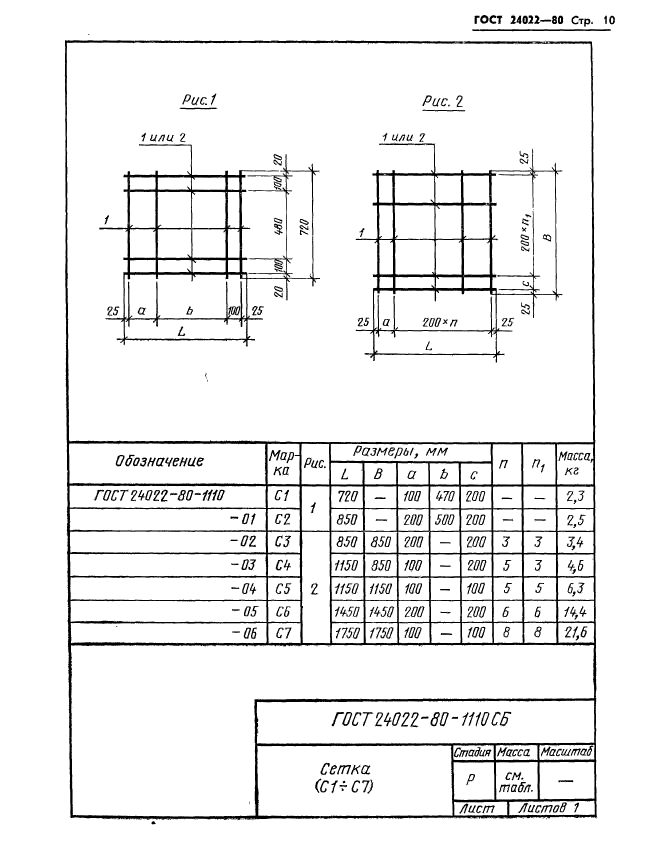  24022-80