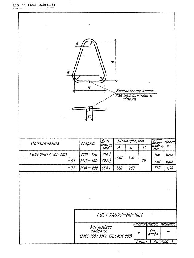  24022-80