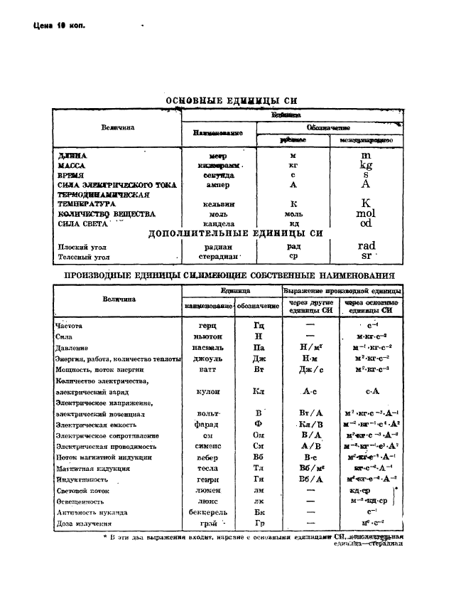  24022-80