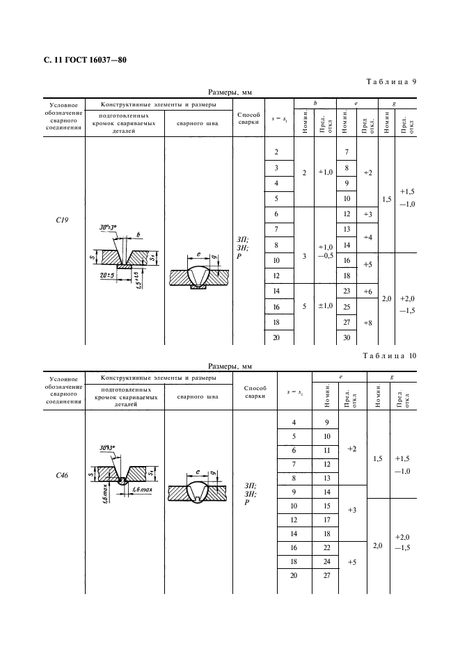  16037-80