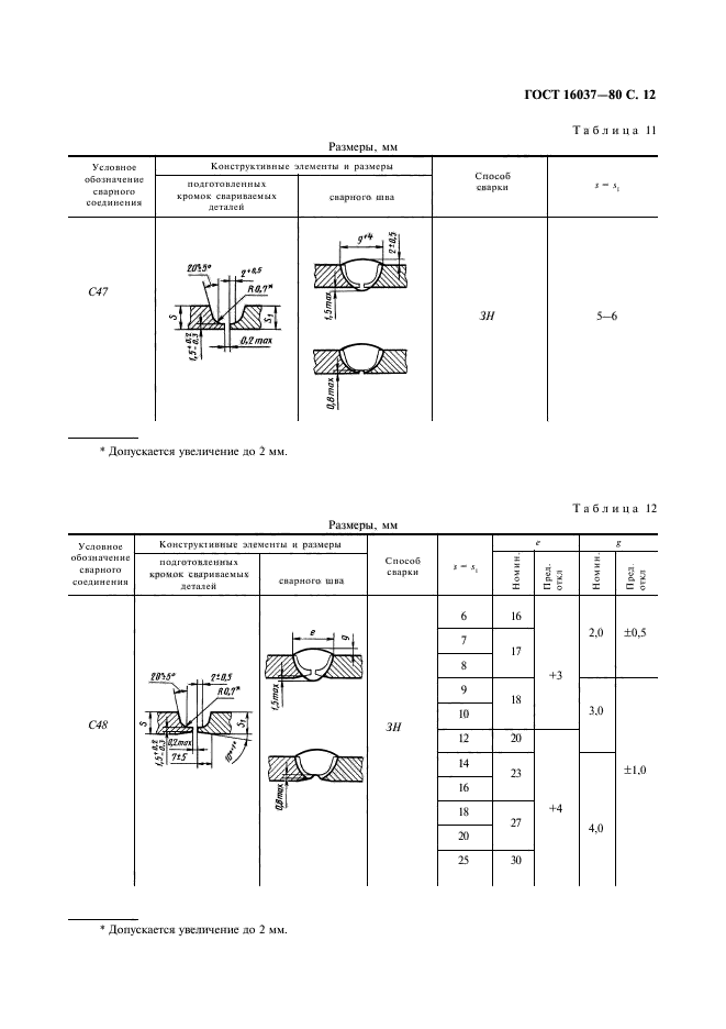  16037-80