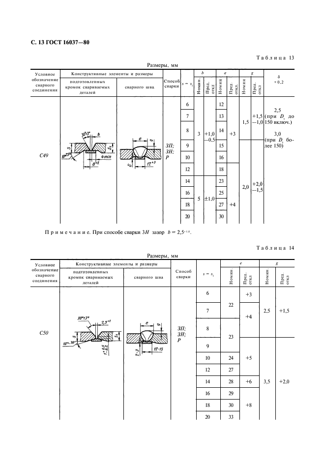  16037-80