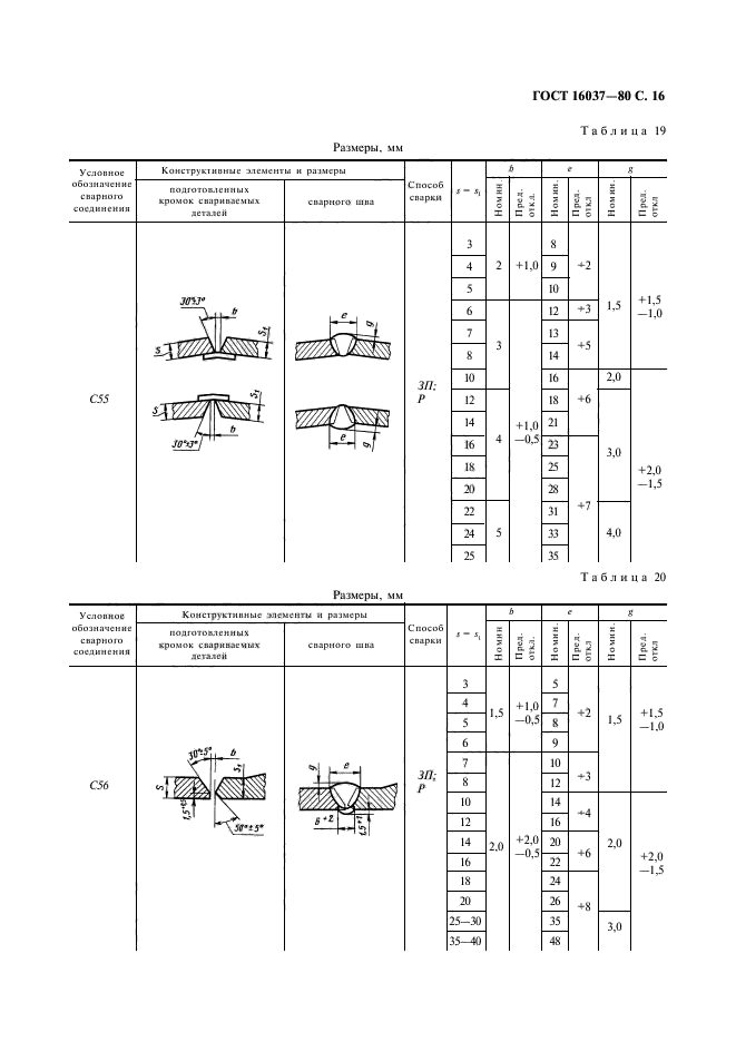  16037-80