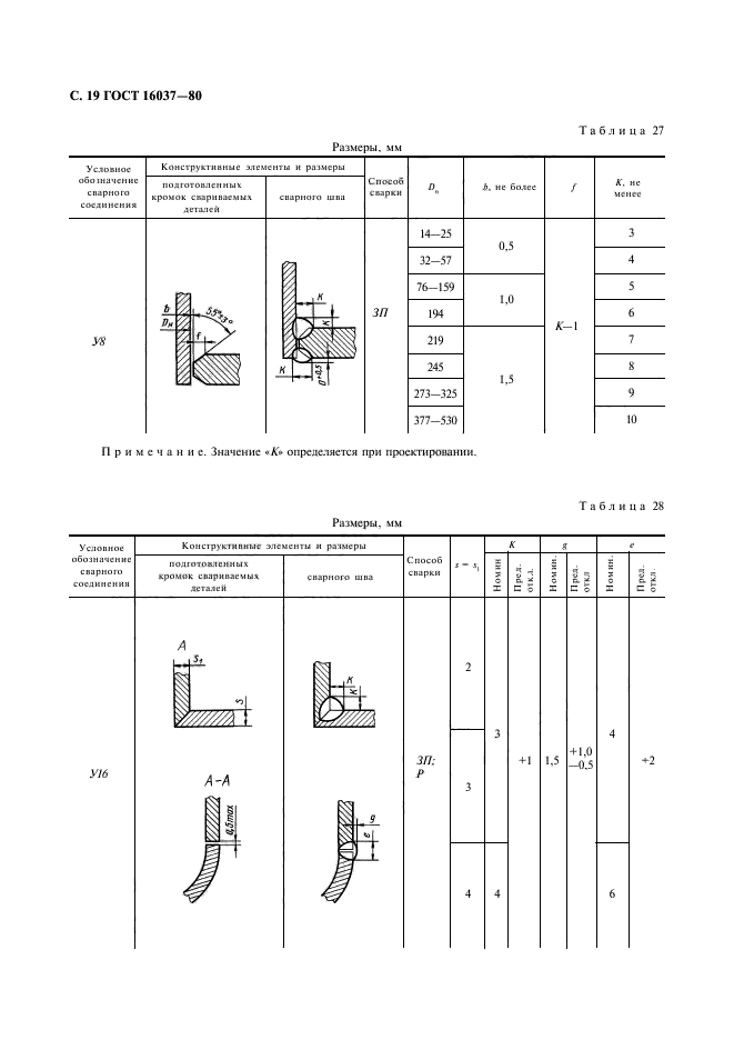  16037-80