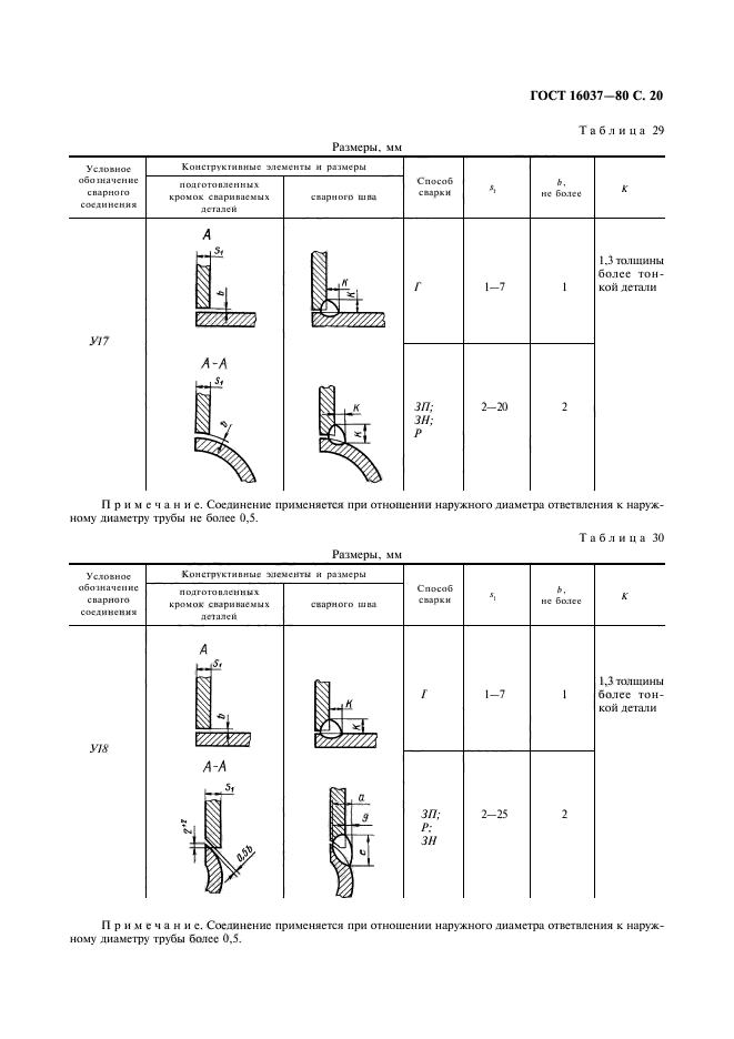  16037-80