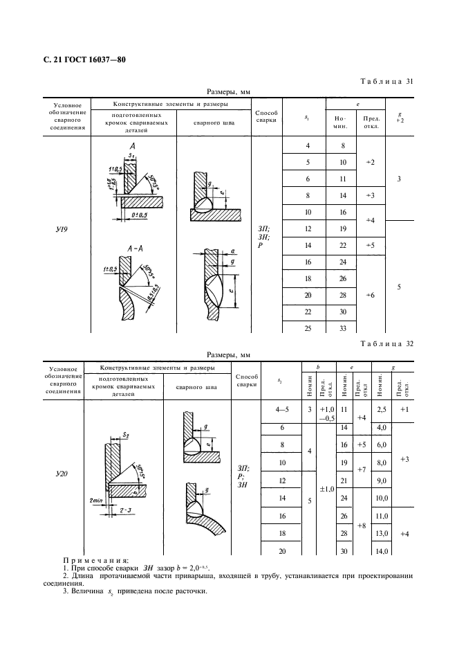  16037-80