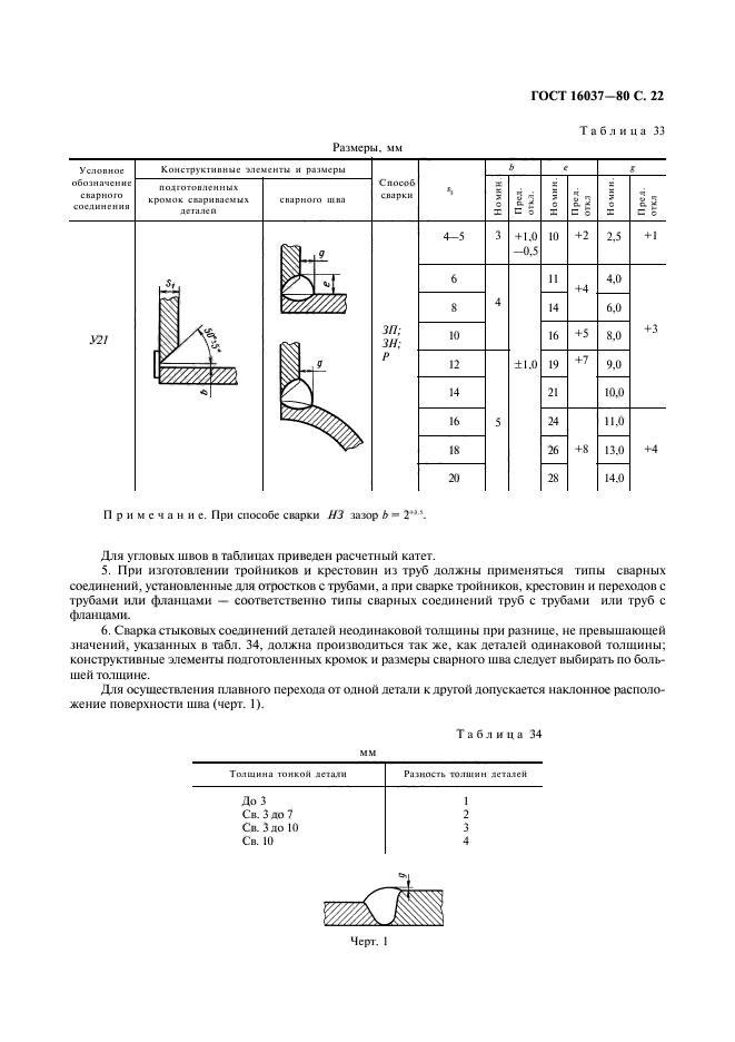  16037-80