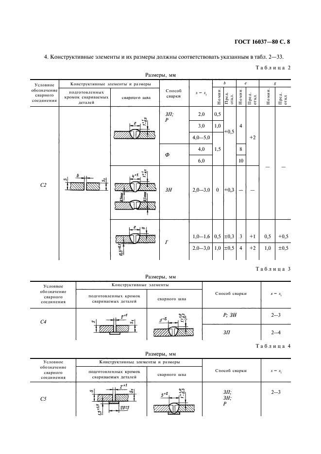  16037-80