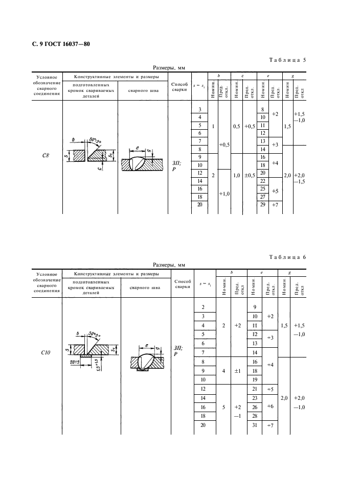  16037-80