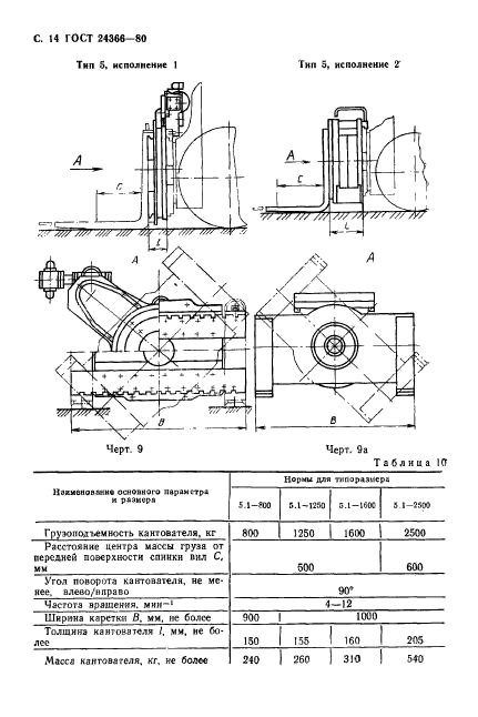  24366-80