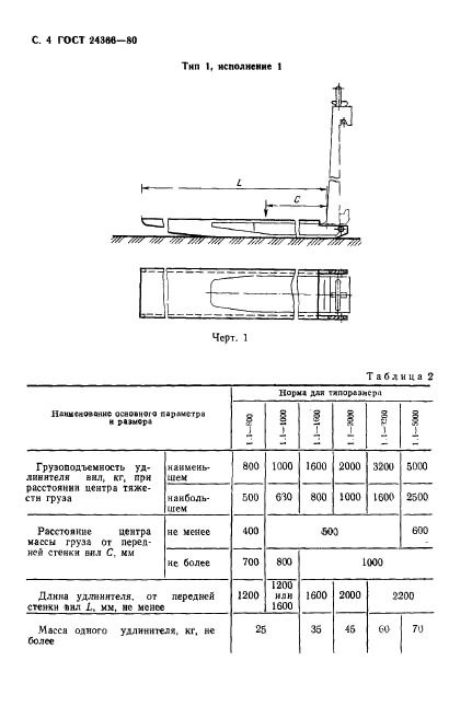  24366-80