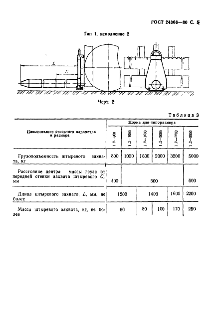  24366-80