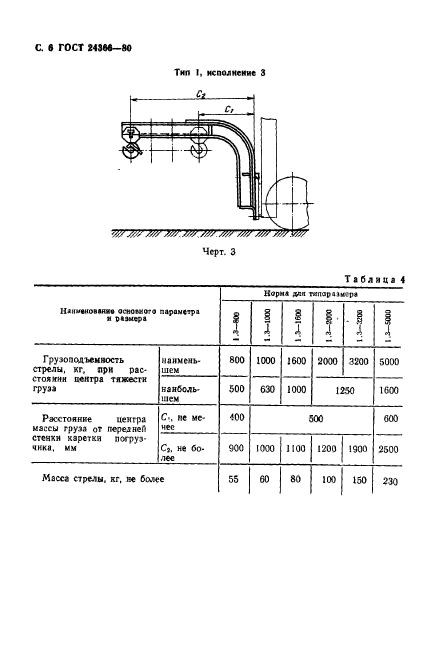  24366-80