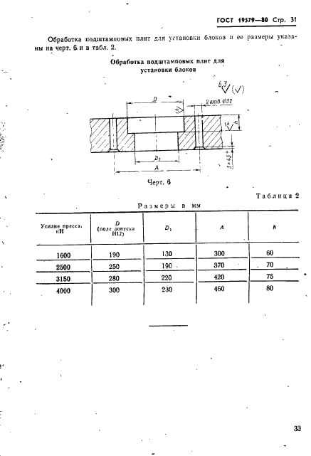  19579-80