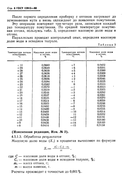  12812-80