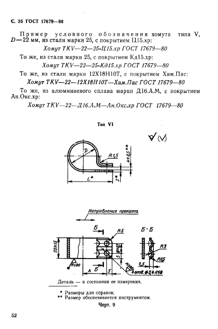  17679-80