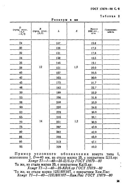  17679-80