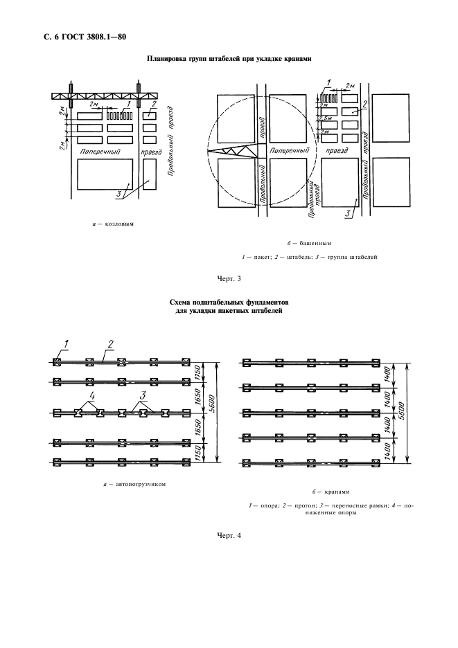  3808.1-80