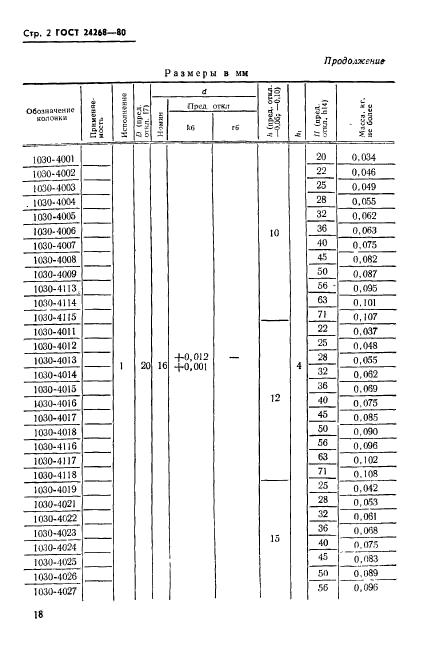  24268-80