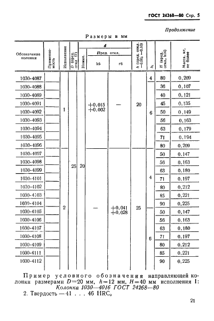  24268-80