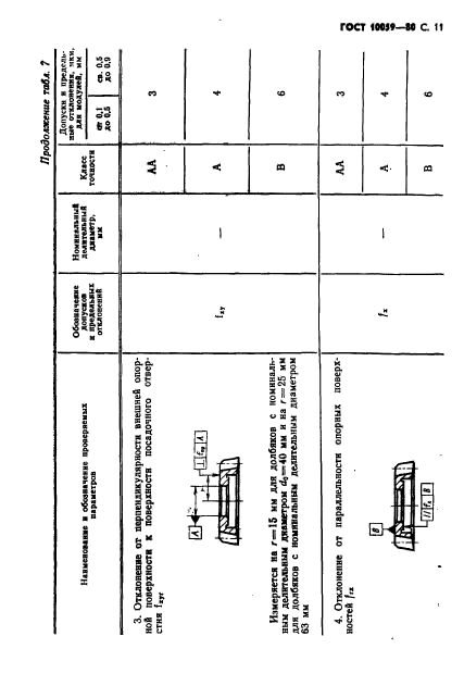  10059-80